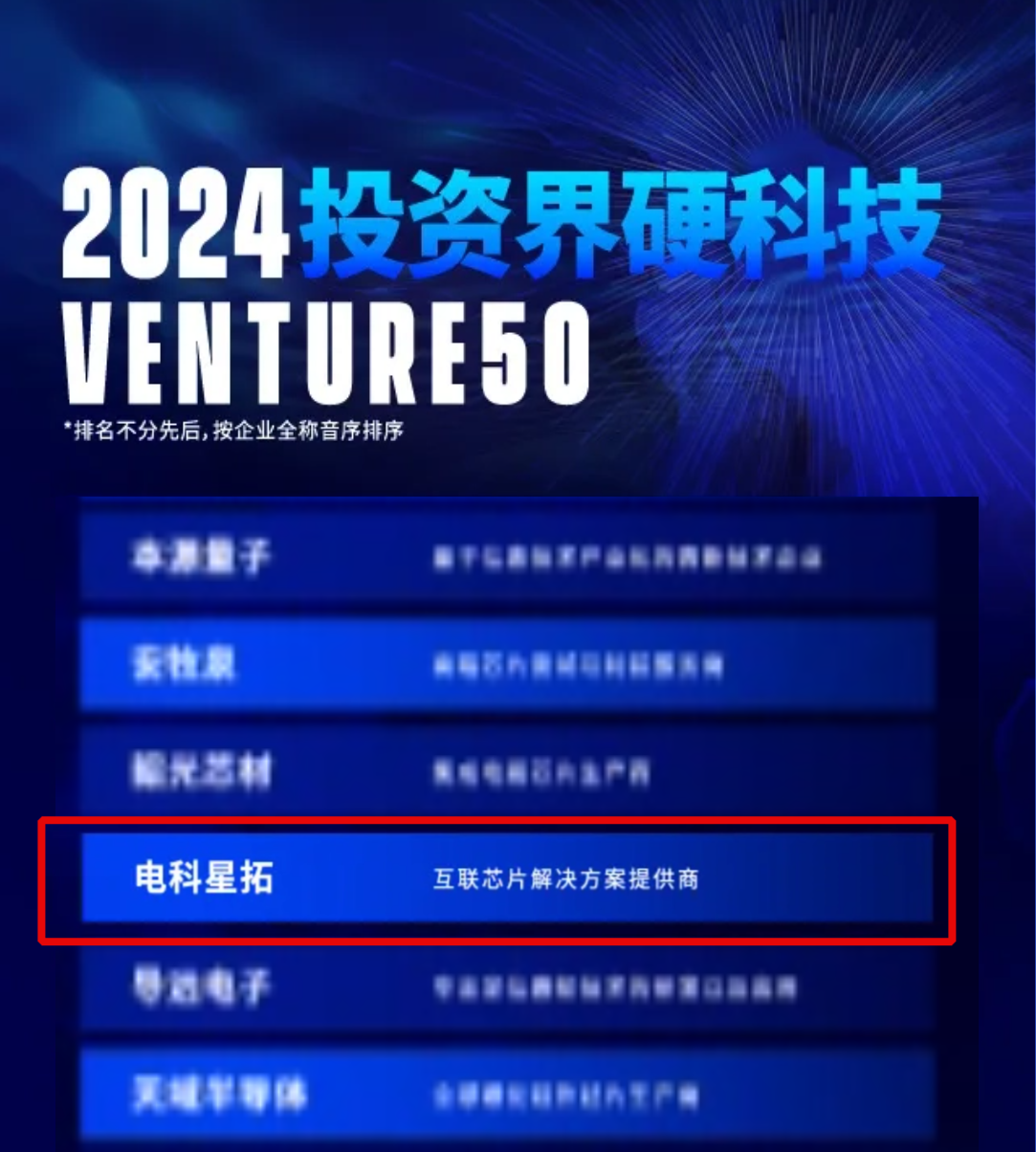 電科星拓入選2024VENTURE50硬科技榜單！.png